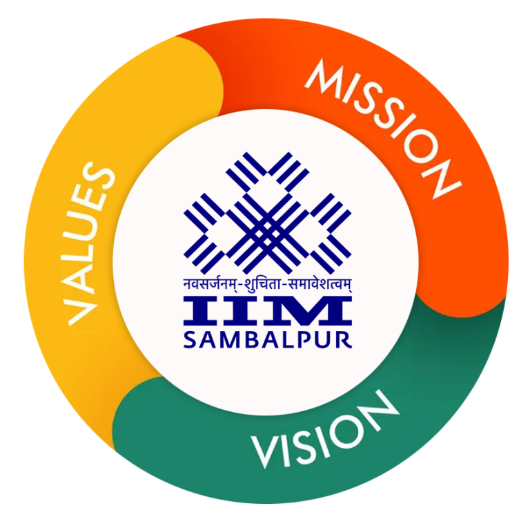 Vision Mission - Indian Institute Of Management Sambalpur